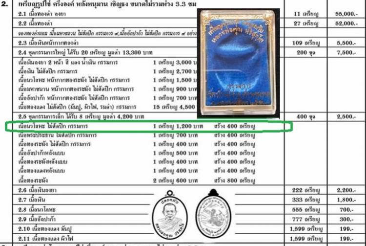 พระประมูล